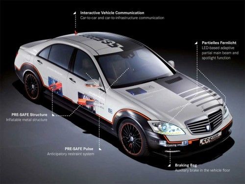 Mercedes-Benz ESF 2009 Concept - Schéma