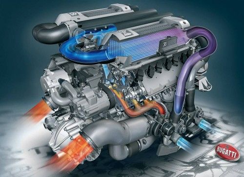 Bugatti-W16-Engine