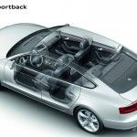 Audi-A5-Sportback-49