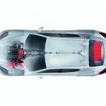 Porsche_Panamera_Hybrid_1