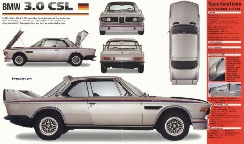 1973_BMW_3_0_CSL