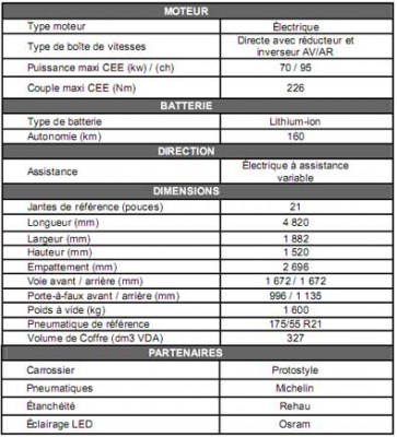 Renault Fluence Z.E brevet8339c