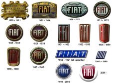 logo_fiat