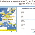 CCFA.2012.11.CO2.2