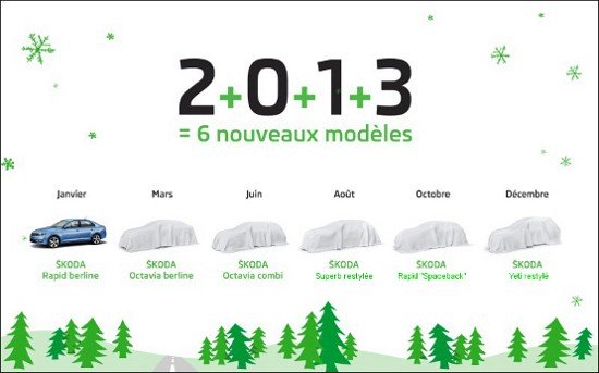 Carte de voeux lancements Skoda 2013