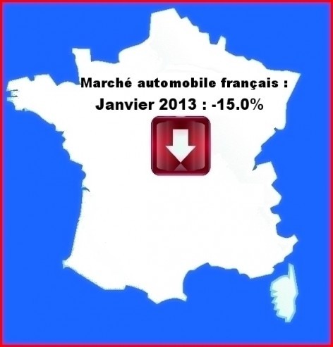 france marché automobile 01.2013