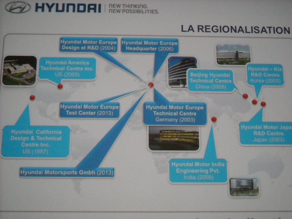 Hyundai 2013 blogueurs (18)
