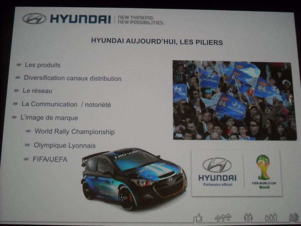 Hyundai 2013 blogueurs (34)