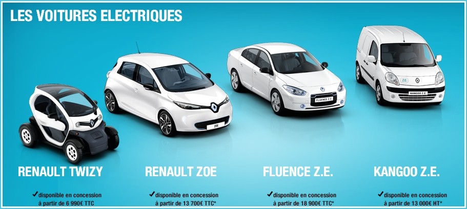 Renault ZE