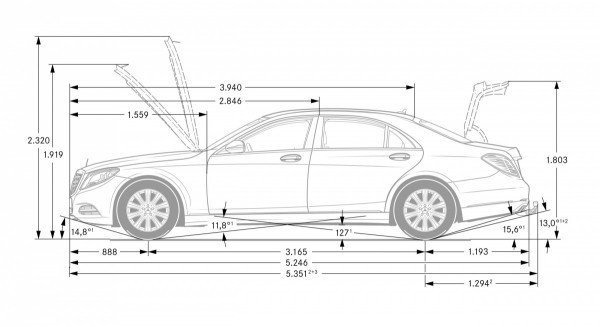 Dimensions de la Classe S 2013 en version longue