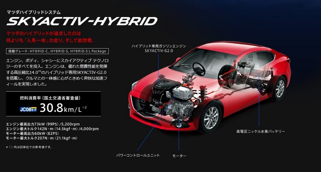 Mazda 3 SkyActiv Hybrid 2015