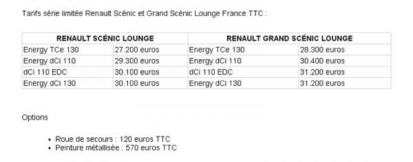 Renault Scenic Lounge. Prix