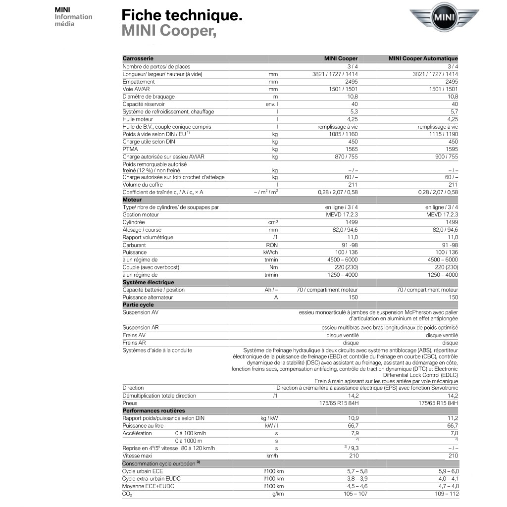 Mini Cooper 2014 specs