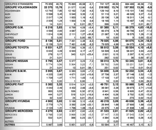 CCFA 10-2013.2