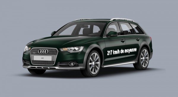 A6 Allroad