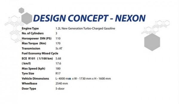 Tata Nexon Concept. spec.1