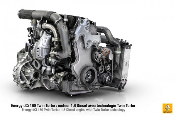 Renault Moteur L4 1.6 L Energy dCi 160 ch TwinTurbo