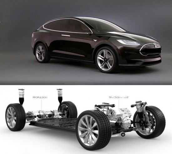 Tesla Model  X.0
