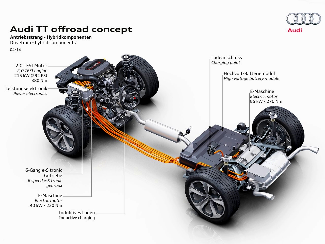 Audi-TT_Offroad_Concept_2014