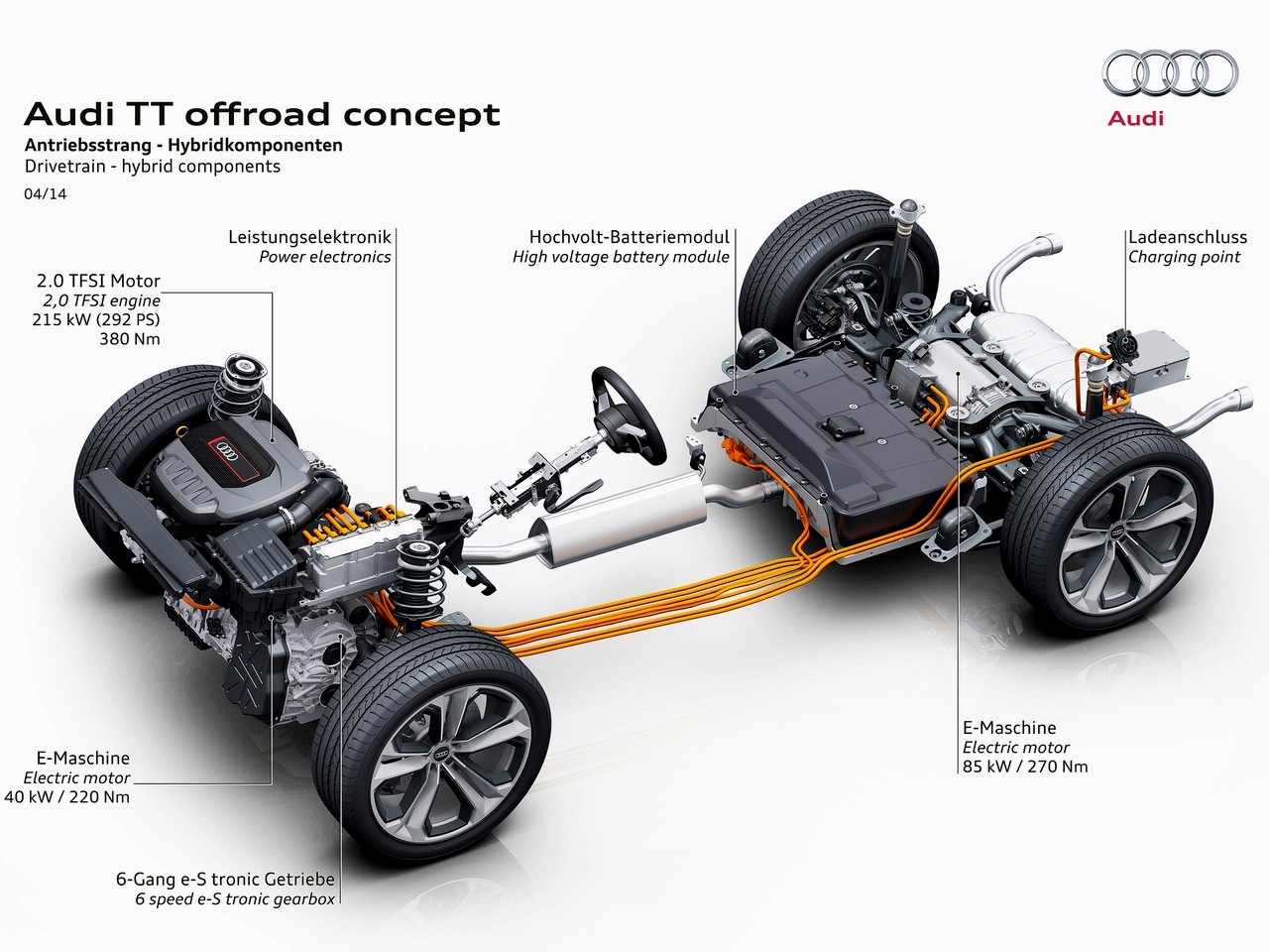 Audi-TT_Offroad_Concept_2014