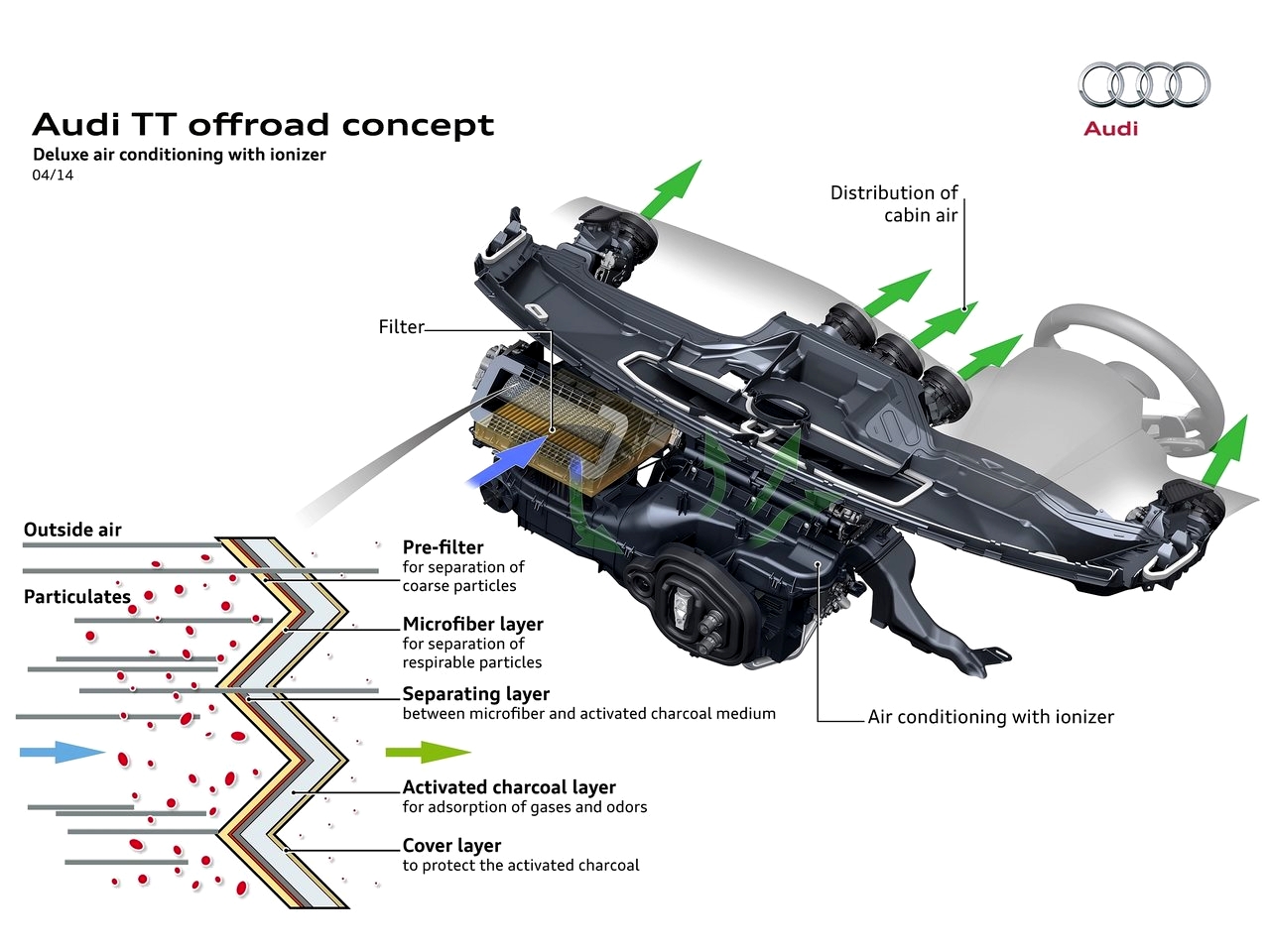 Audi-TT_Offroad_Concept_2014