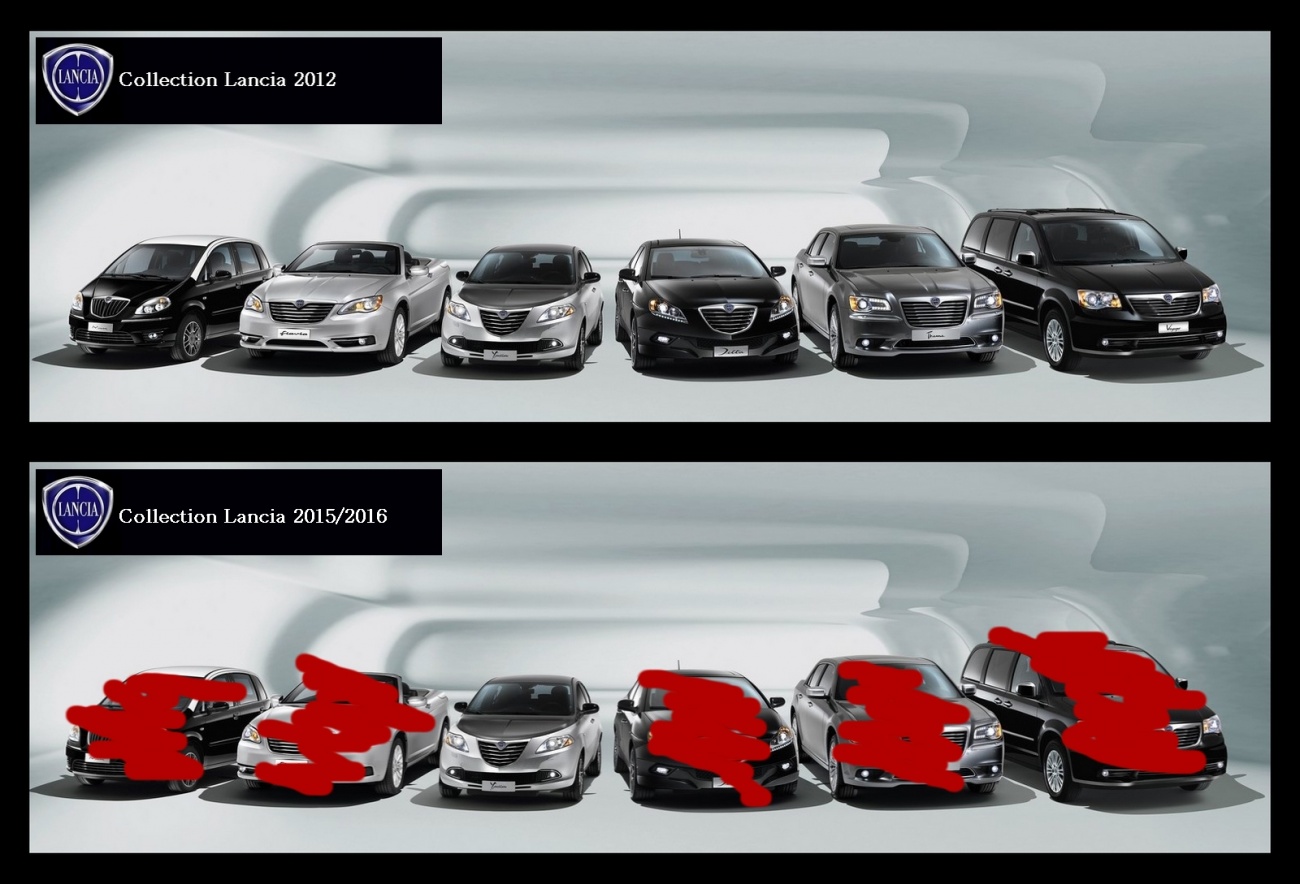 Gamme Lancia 2011-2012 versus 2015-2016
