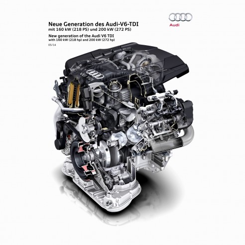 Audi - un nouveau bloc moteur V6 TDI