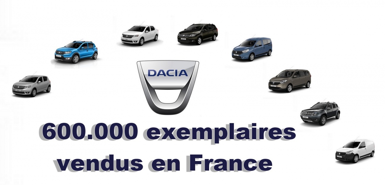 Dacia 600