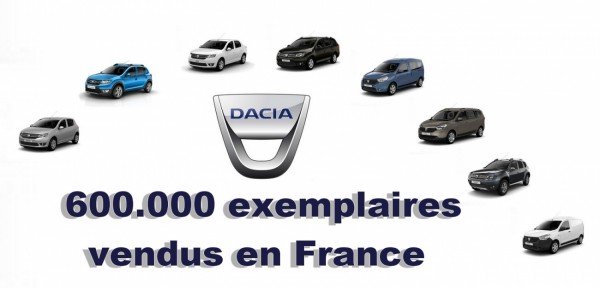 Dacia 600.000 ex en France