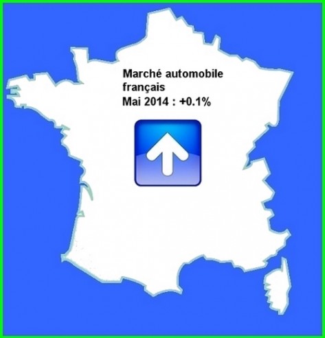 marché automobile français mai 2014
