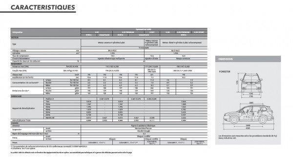 Subaru Forester XT.spec