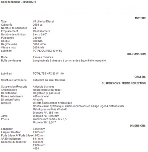 fiche-technique-2008-DKR