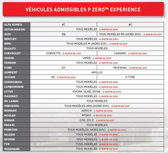 liste-autos-pzero-experience