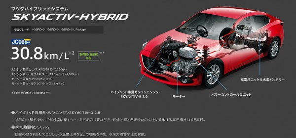 Mazda 3 Skyactiv-hybrid