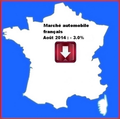 CCFA aout 2014.marché automobile français