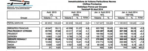 CCFA aout 2014.1