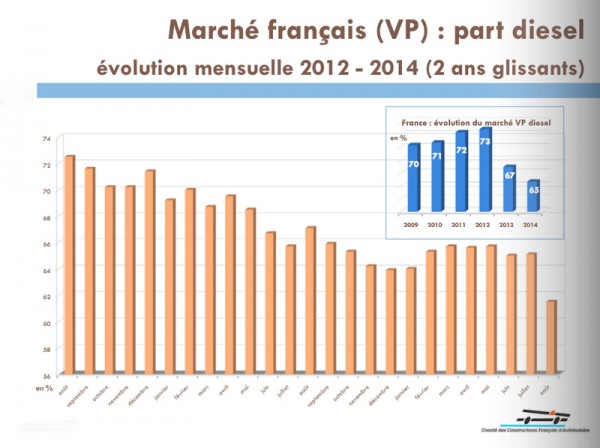 CCFA aout 2014.5