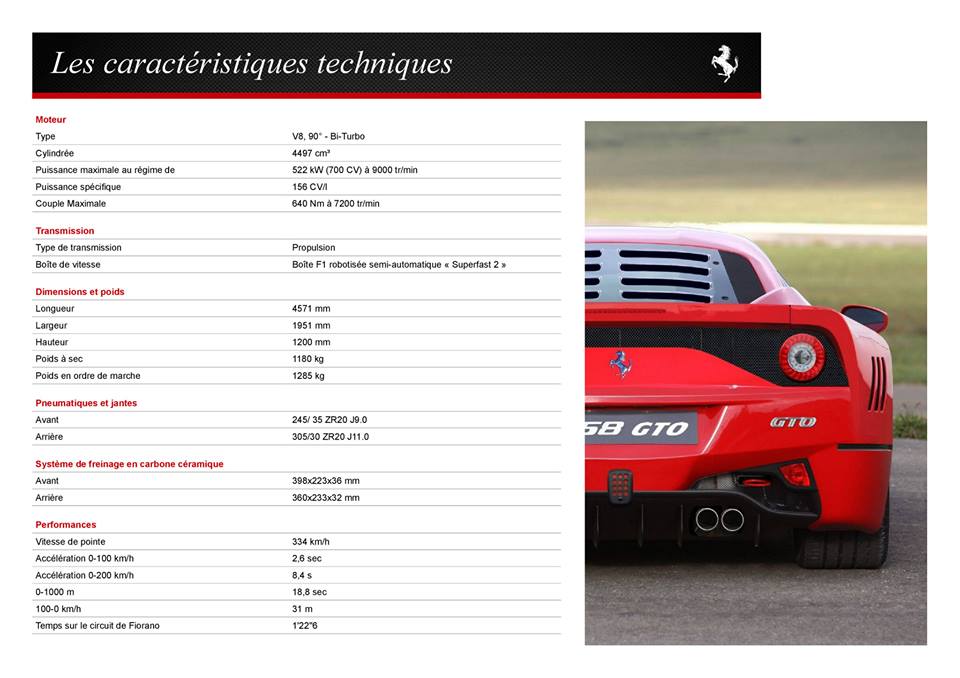 Catalogue  F458  GTO