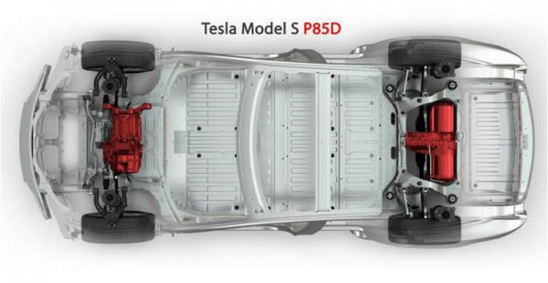 Tesla mode S P85D.3