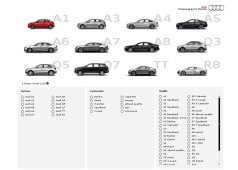 Audi - la gamme va grossir