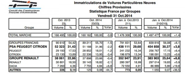 CCFA octobre 2014.1