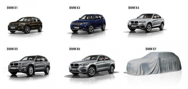 BMW X7 2019