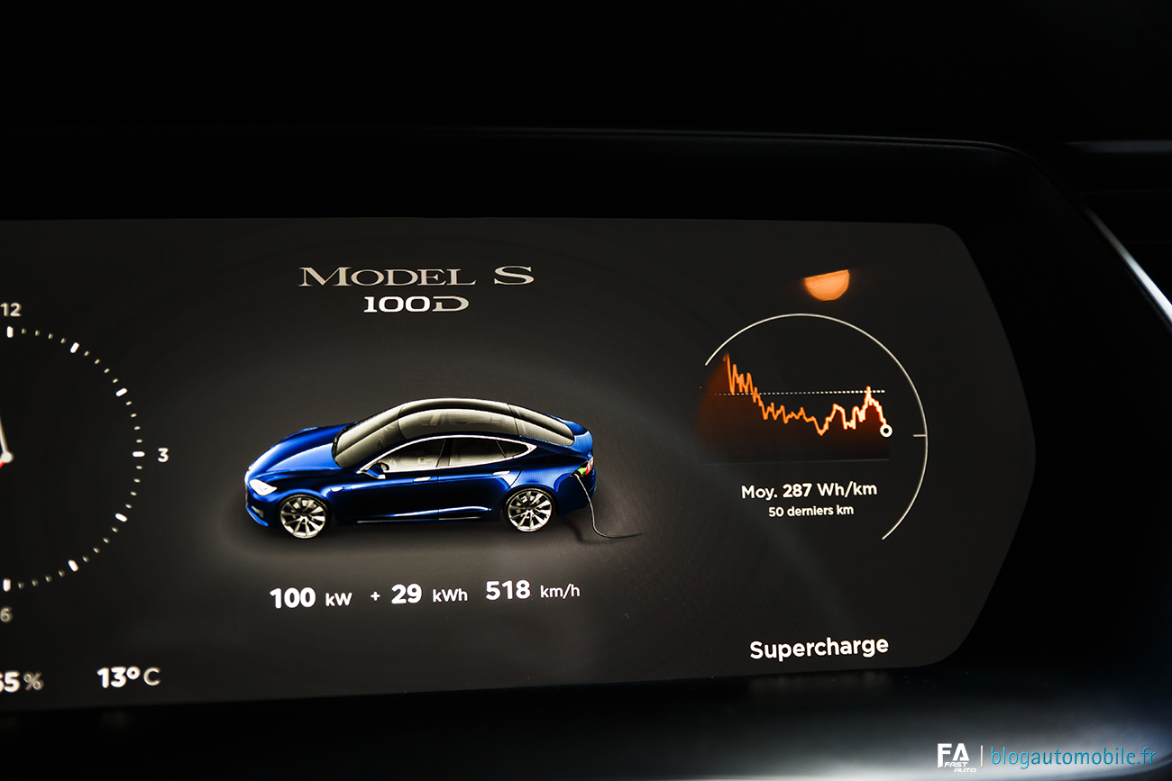 Essai Tesla Model S 100d Frappée Par La Foudre Blog