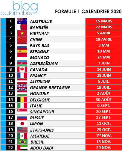 calendrier F1 2020