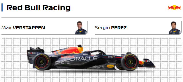 Red Bull
Max Verstappen - Sergio Perez