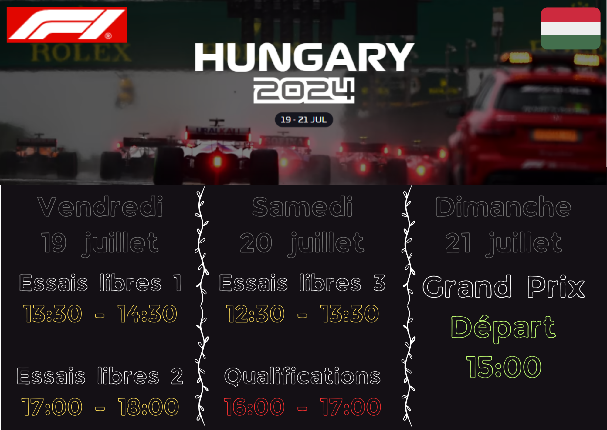 GP de Hongrie dimanche 21/07 à 15h sur le circuit de Budapest