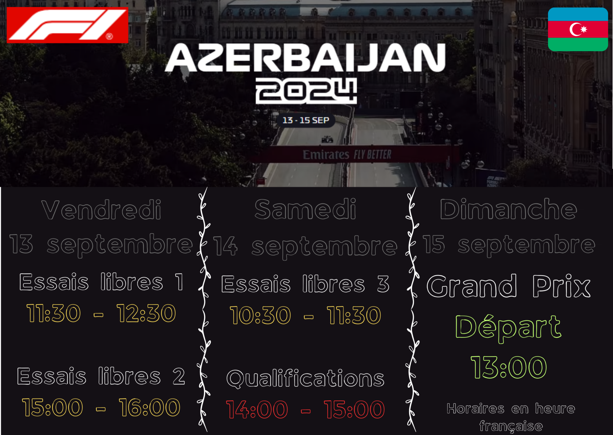GP d'Azerbaïdjan dimanche 15/09 à 13h sur le circuit de Baku