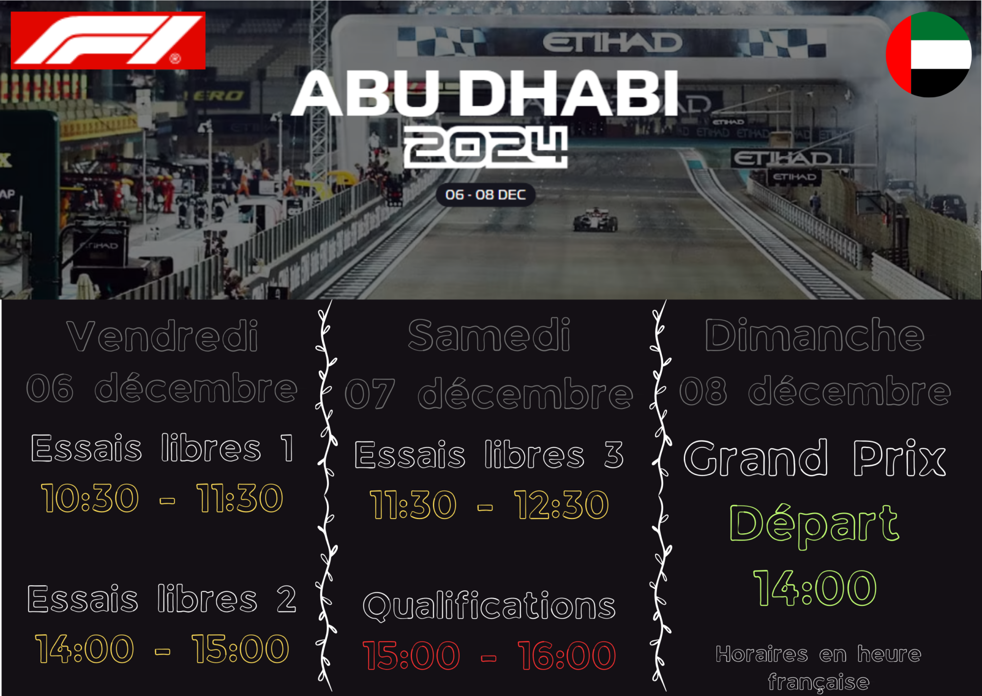 GP d'Abu Dhabi dimanche 08/12 à 14h sur le circuit de Yas Marina