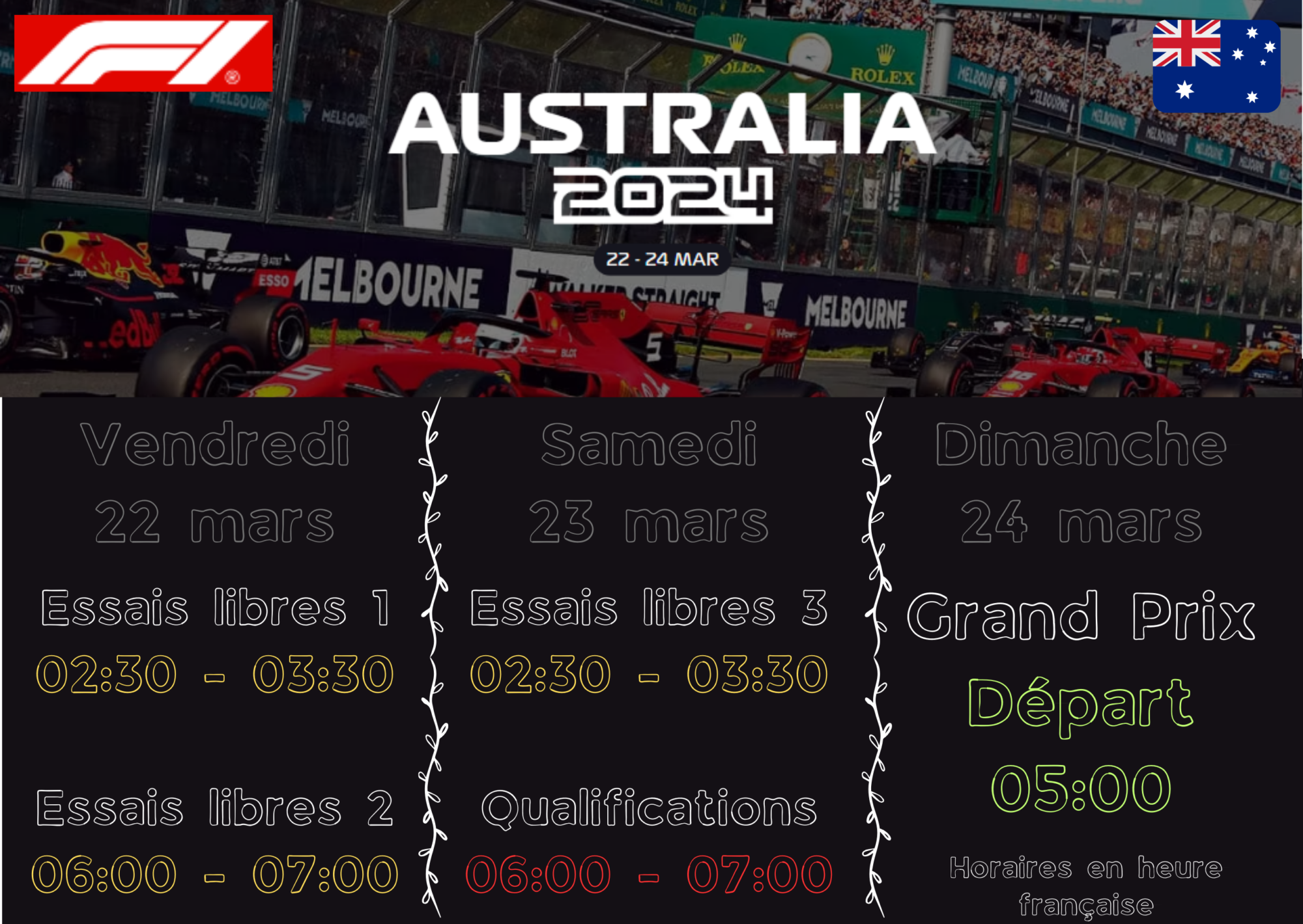 GP d'Australie dimanche 24/03 à 5h sur le circuit de Melbourne