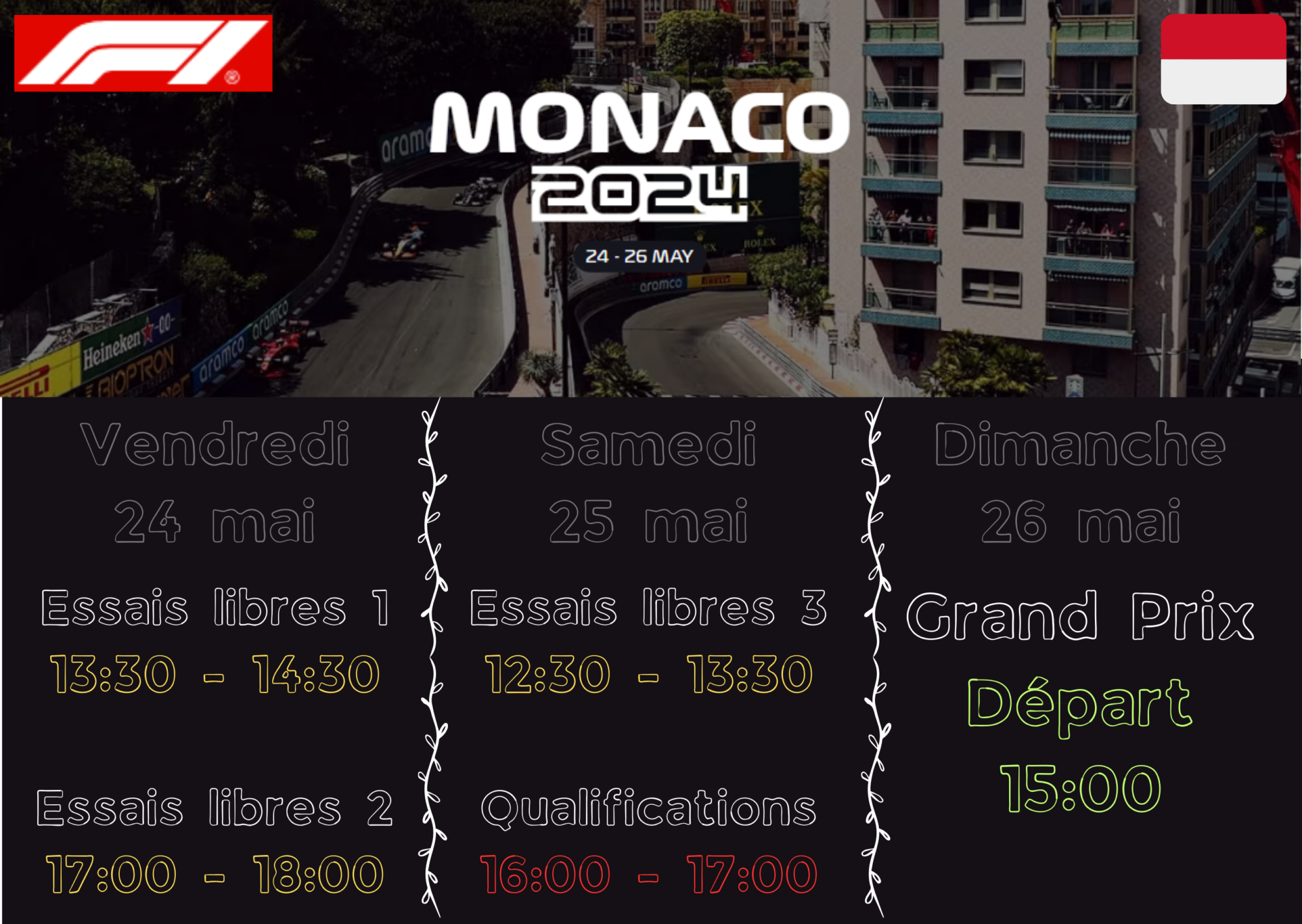 GP de Monaco dimanche 26/05 à 15h sur le circuit de Monaco